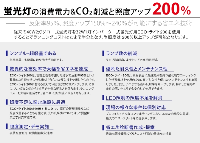 ECO・ライト200とは