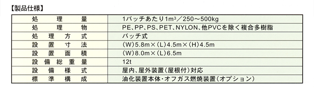 PTLプラスチック液化処理システム製品仕様